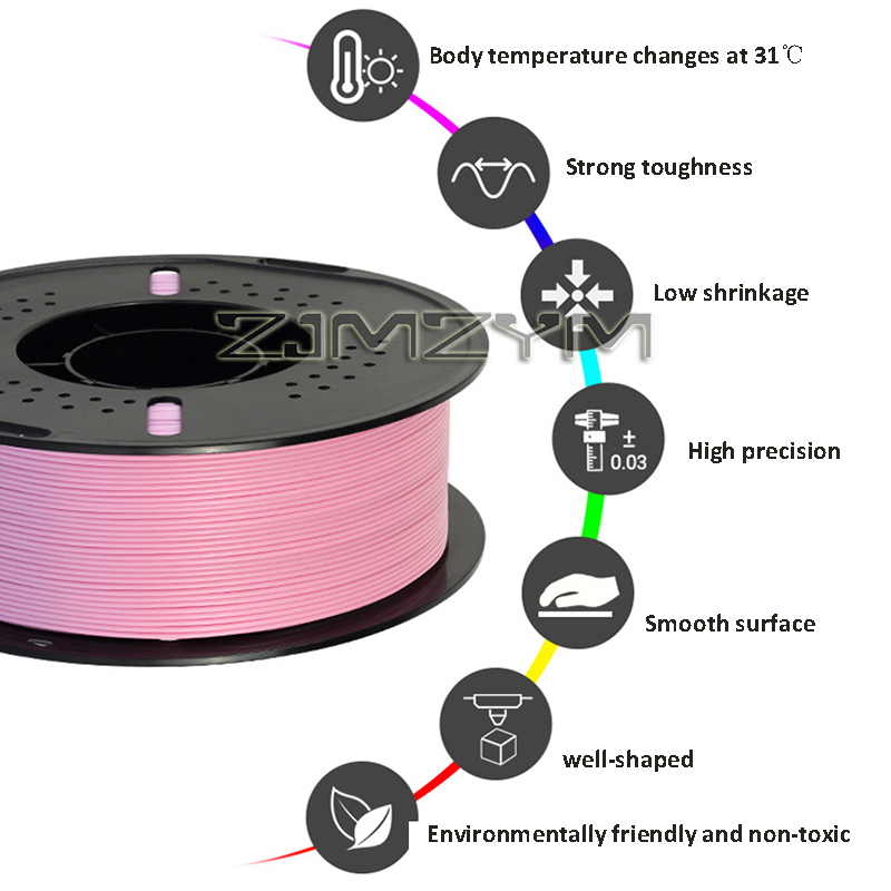 3D 프린터용 Pla 필라멘트, 저온 변색까지 3D 인 - 3D Printing High Temperature Materials 리뷰 및 가격