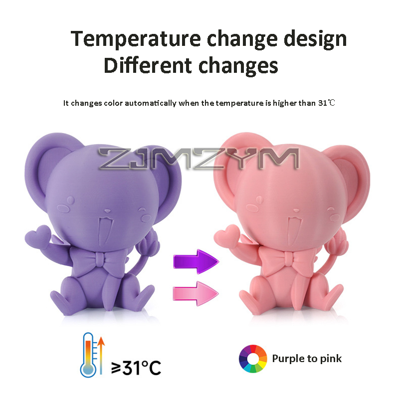 3D 프린터용 Pla 필라멘트, 저온 변색까지 3D 인 - 3D Printing High Temperature Materials 리뷰 및 가격