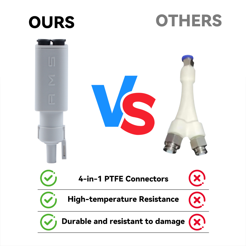 업그레이드된 4-in-1 PTFE 어댑터, Bambu  - 3D Printing Industry 리뷰 및 가격