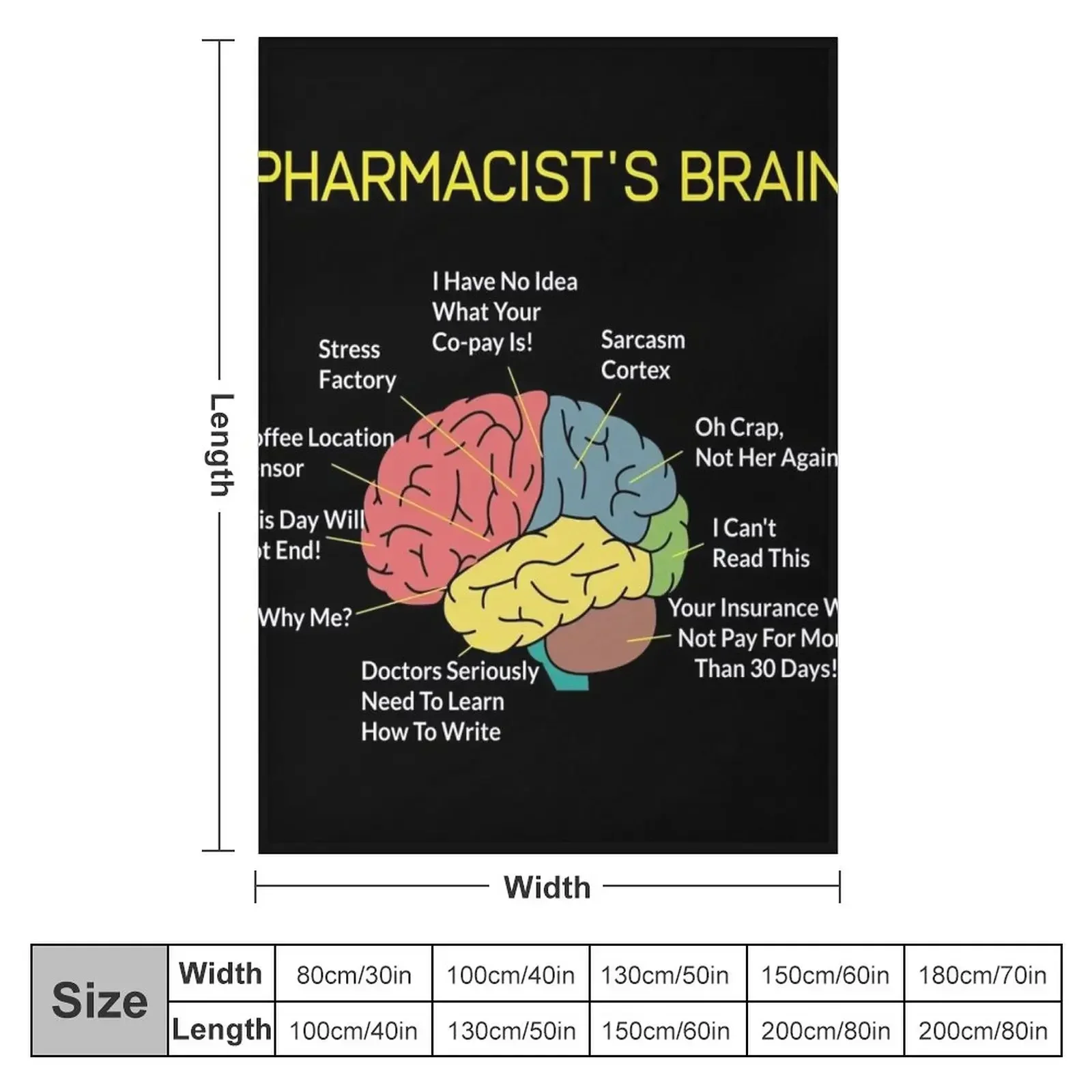 약사의 두뇌 재미있는 약사 약국 기술자 티셔츠 담요 아 - 3D Printing In Pharmacy 리뷰 및 가격