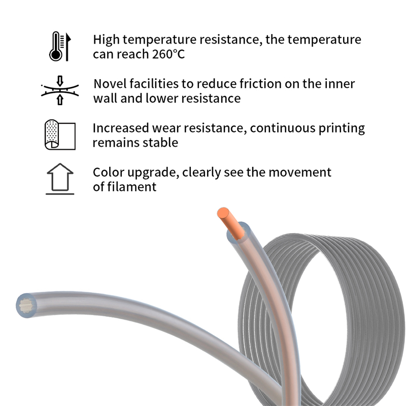 별 모양 저저항 고온 PTFE 튜브 4mm 외경 필라멘 - 3D Printing Industry 리뷰 및 가격