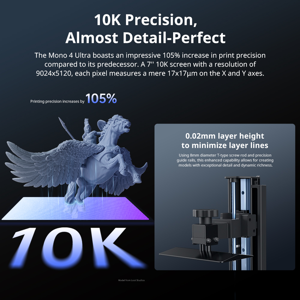 ANYCUBIC 포톤 모노 4 울트라 V2   LCD  - 3D Printing Uv Resin 리뷰 및 가격